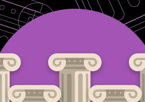 What are 4 key pillars of marketing?